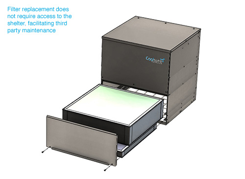 Filter replacement does not require access to the shelter, facilitating third party maintenance